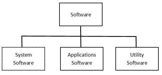 software.JPG