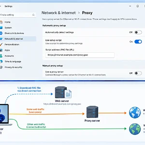 windowsforum-set-up-a-pac-proxy-script-in-windows-11-and-10-configuration-testing-and-fixes.webp