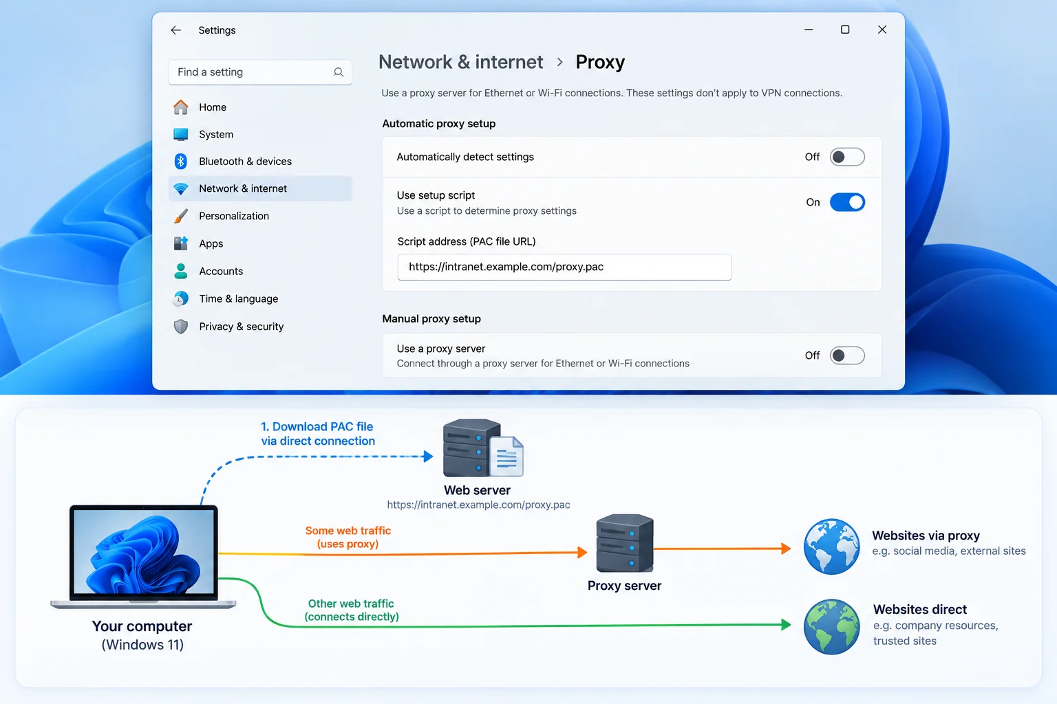 windowsforum-set-up-a-pac-proxy-script-in-windows-11-and-10-configuration-testing-and-fixes.webp