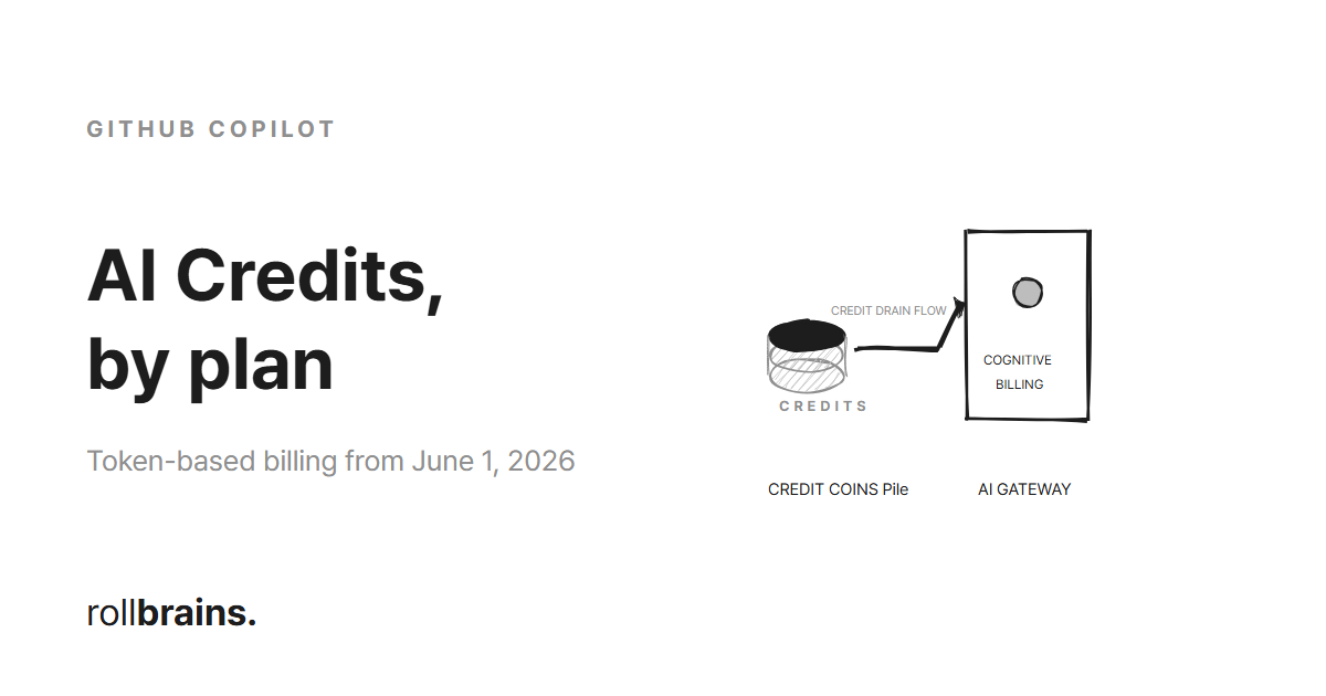 rollbrains.github.io