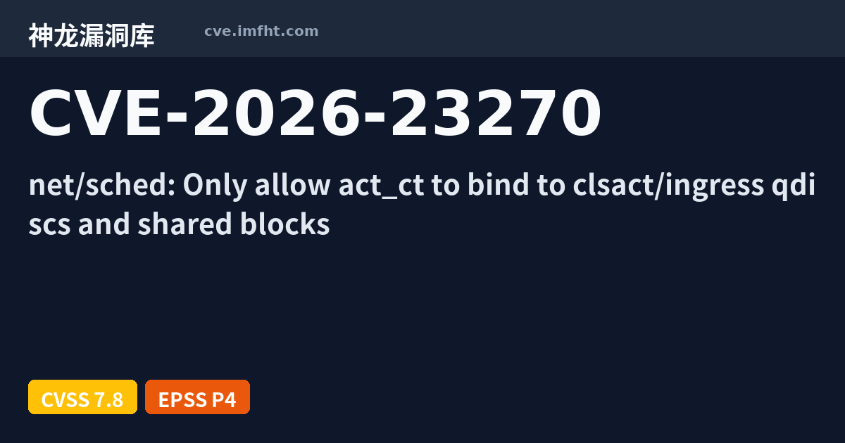cve.imfht.com