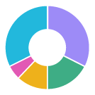 www.ampereanalysis.com