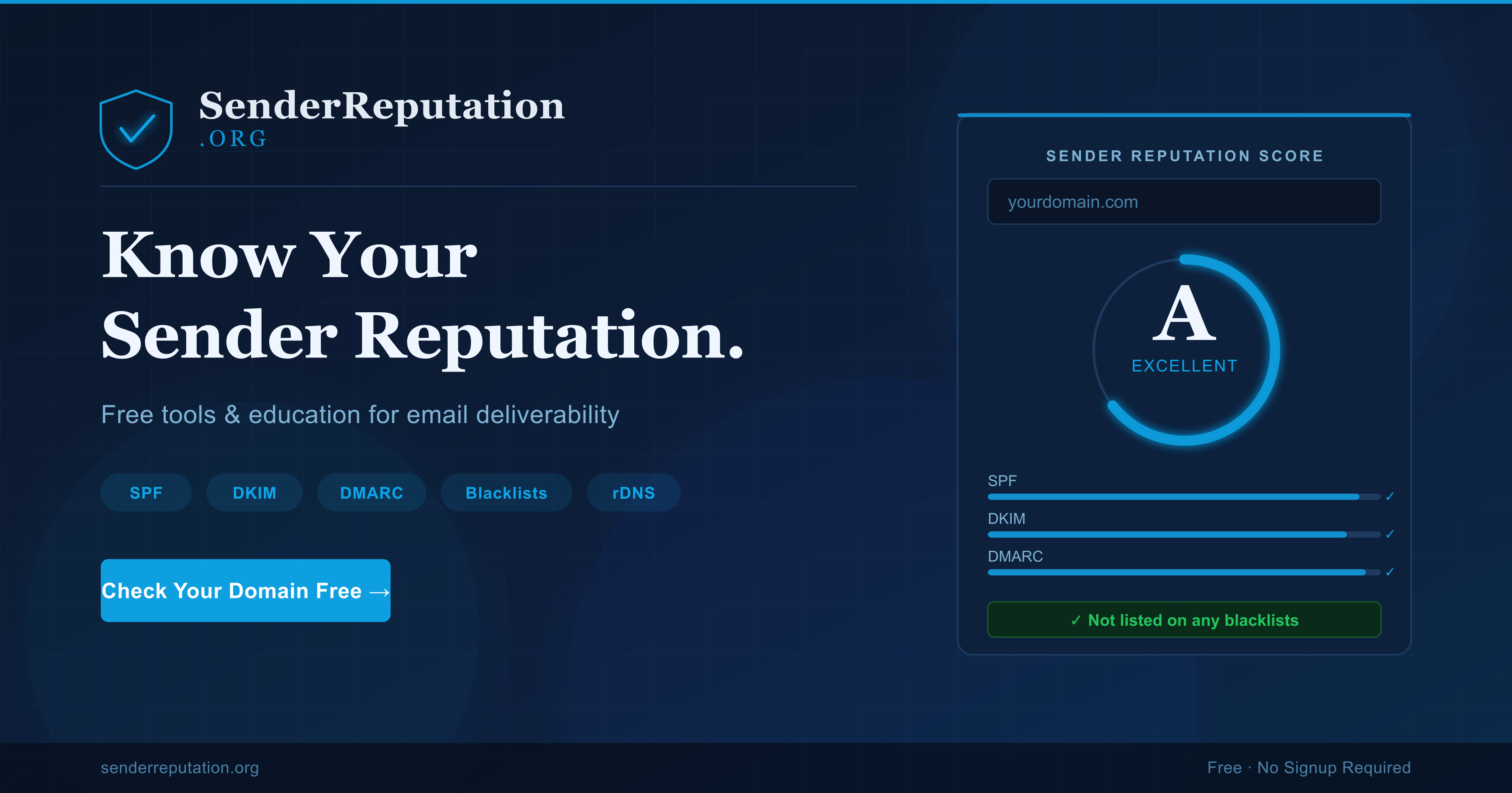 senderreputation.org