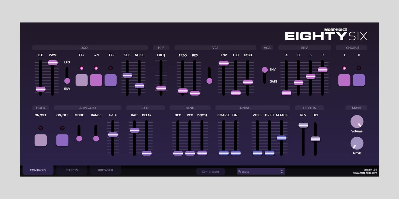 bedroomproducersblog.com