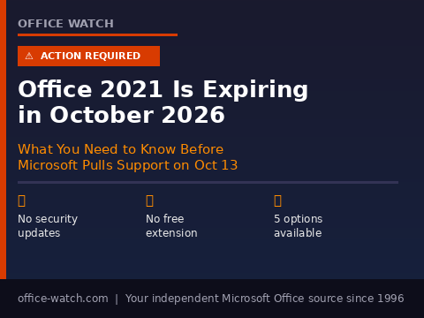 office-watch.com