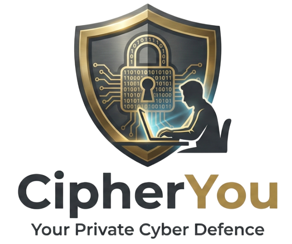 cipheryou.com