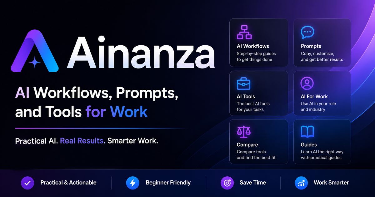 ainanza.com