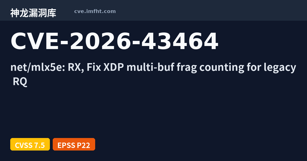 cve.imfht.com