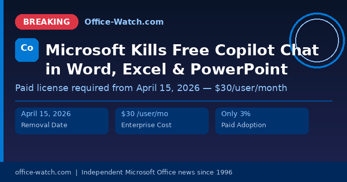 office-watch.com