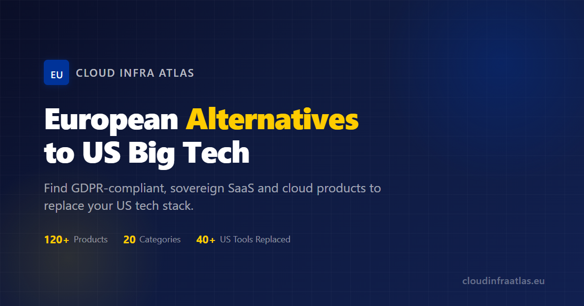 www.cloudinfraatlas.eu