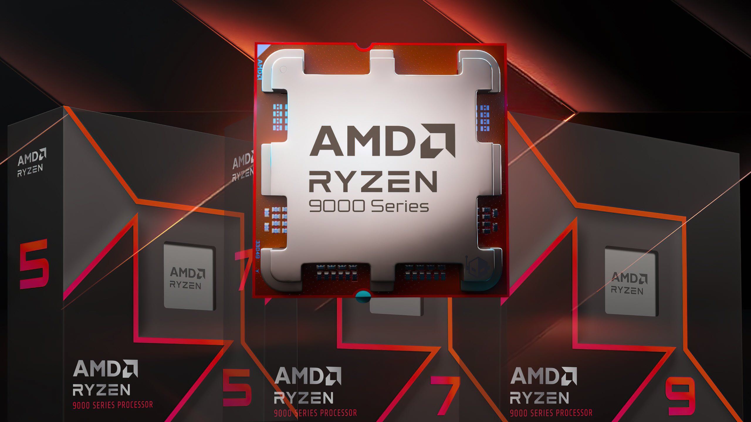 AMD Ryzen Performance