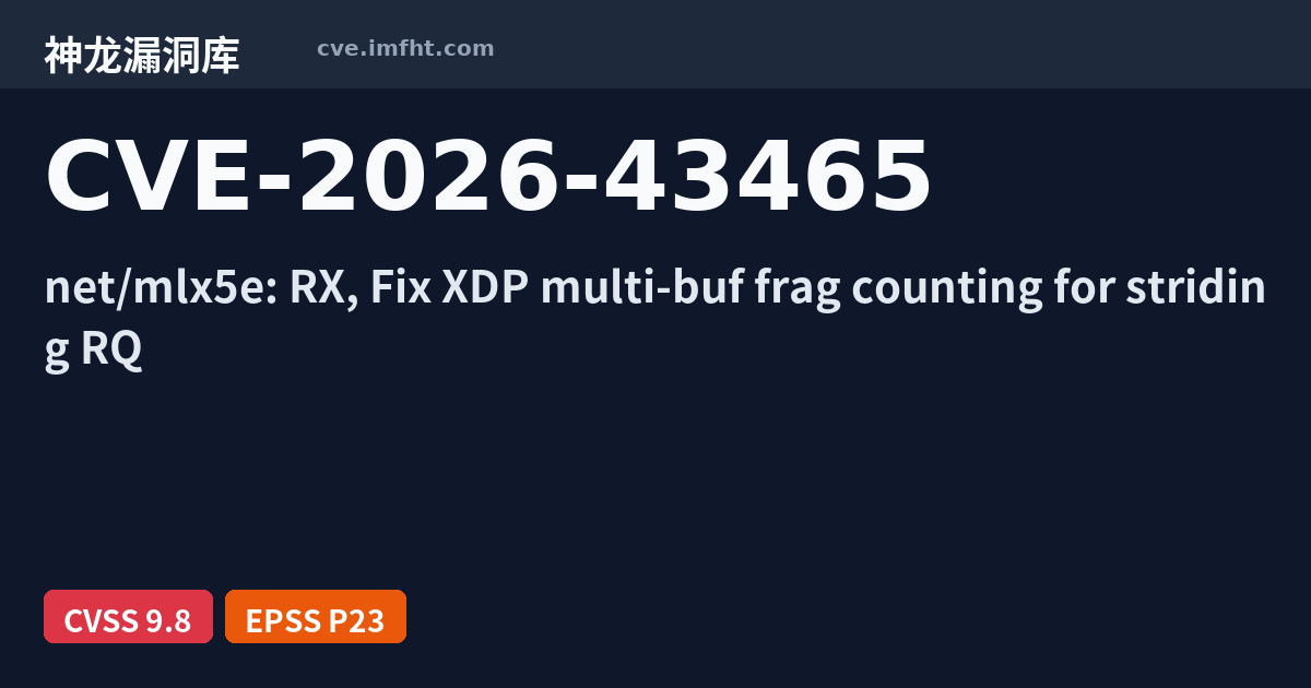 cve.imfht.com