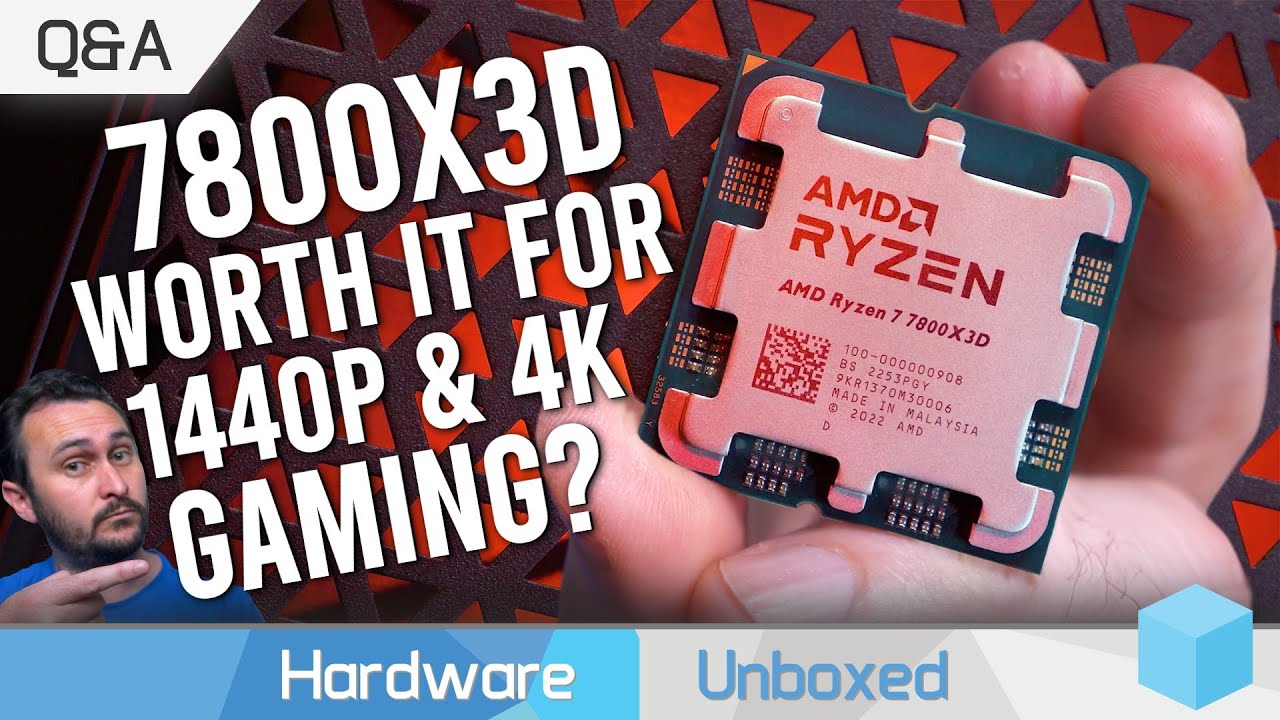 Hardware Unboxed Thumbnail