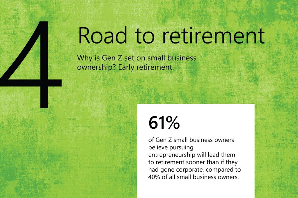 Text about the road to retirement, along with one statistic