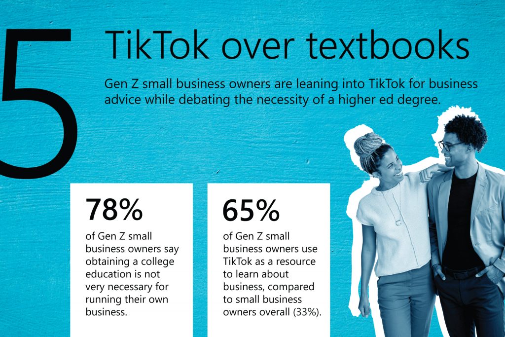 Text about TikTok, along with two statistics