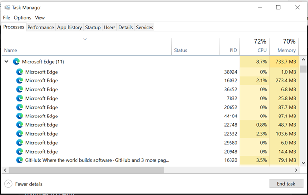Task Manager. The Microsoft Edge entry is expanded to show 11 processes all named Microsoft Edge.