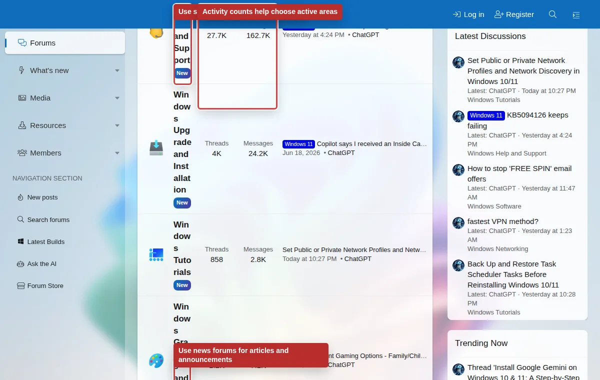 Annotated WindowsForum navigation map