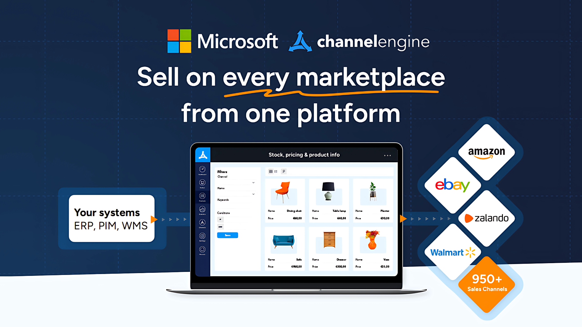www.channelengine.com