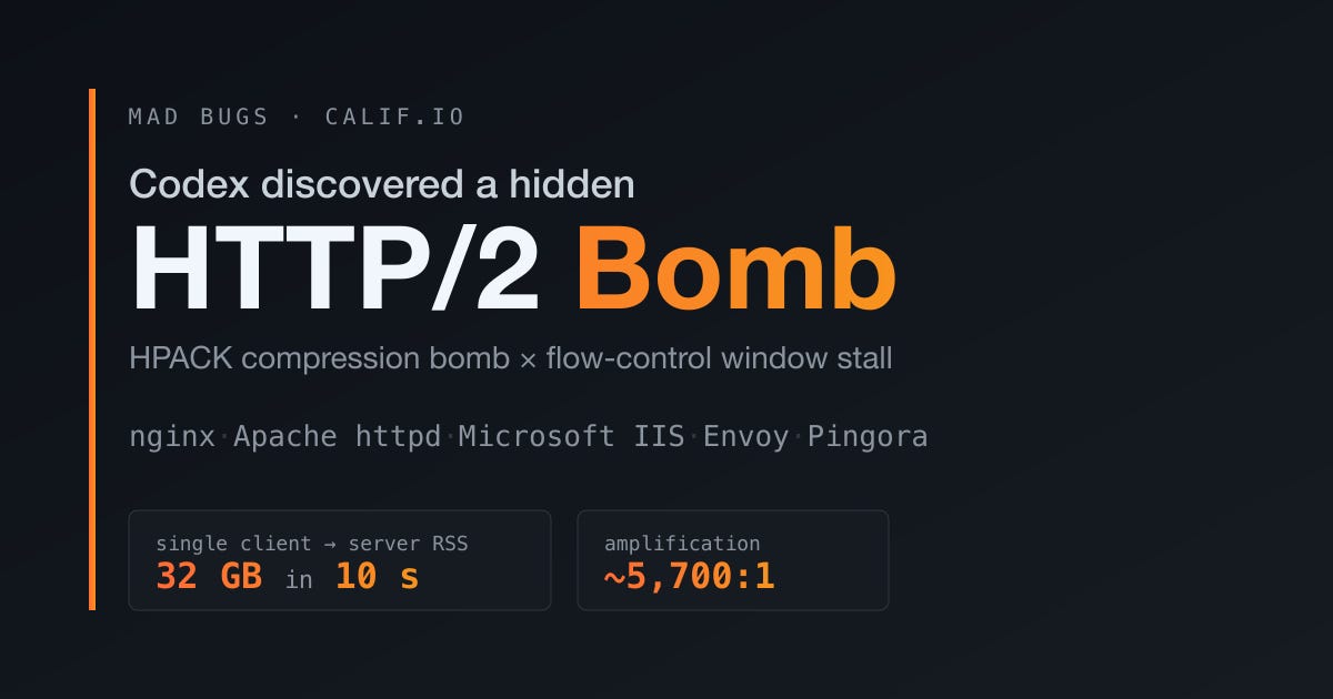 blog.calif.io