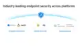 techcommunity.microsoft.com