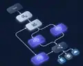 dynamicsduty.com