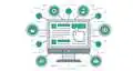 technewstt.com