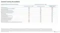 www.constellationr.com