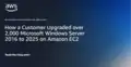 aws.amazon.com