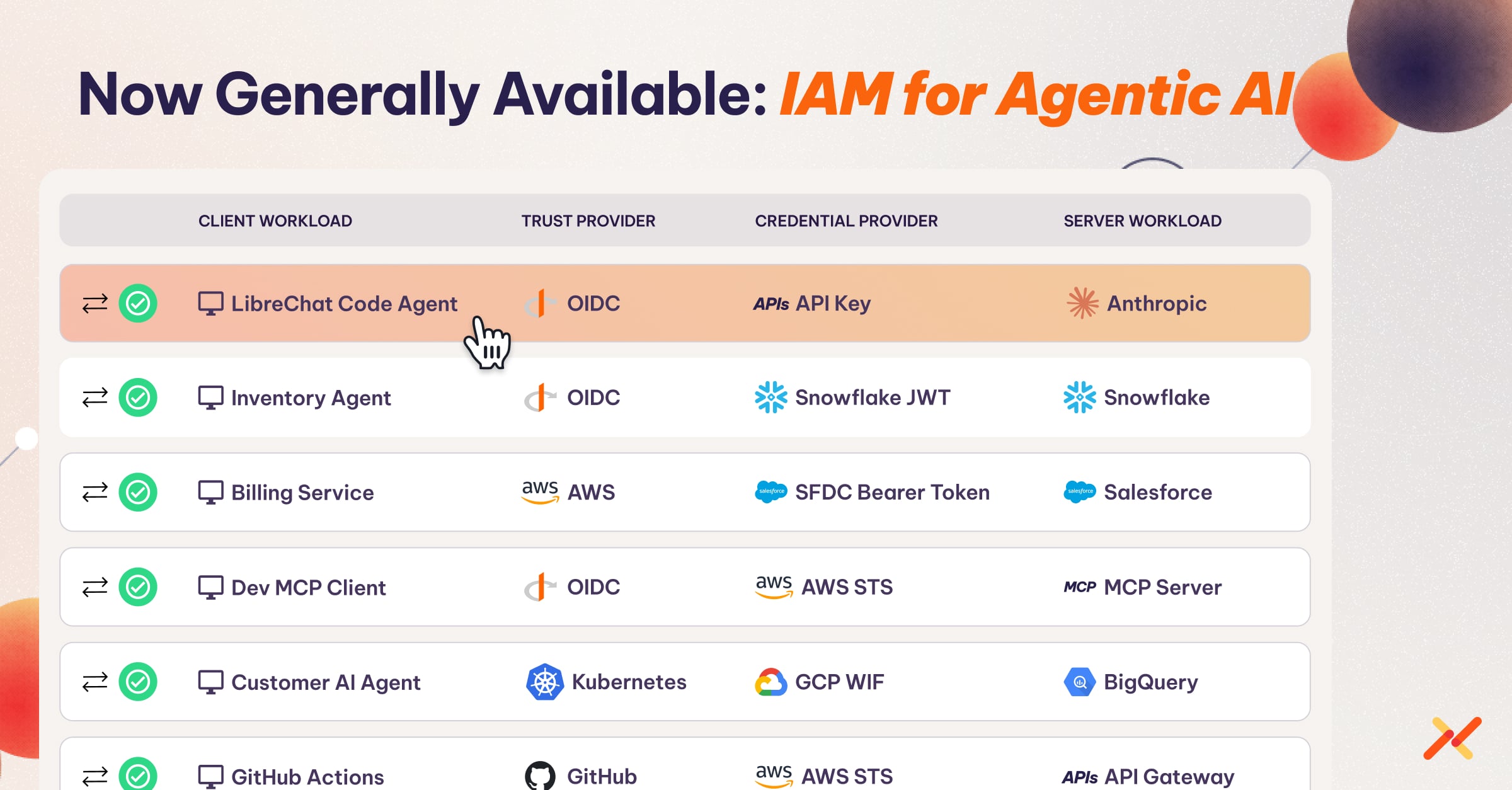 aembit.io