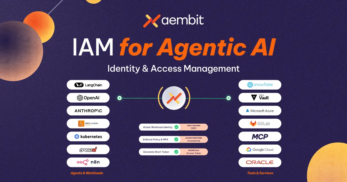 aembit.io