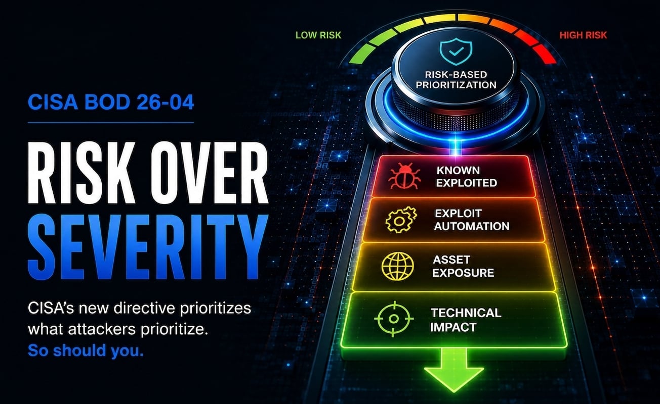 www.tonicsecurity.com
