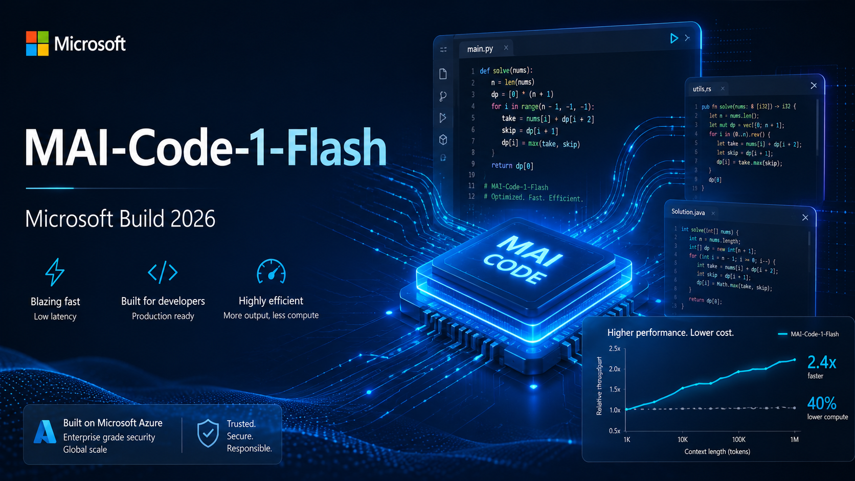 decodethefuture.org