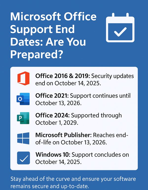 office-watch.com