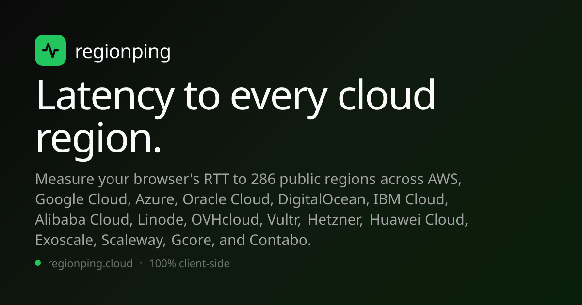 regionping.cloud