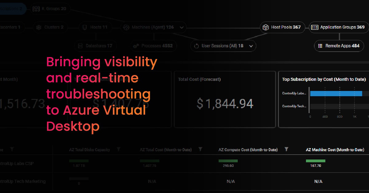 www.controlup.com
