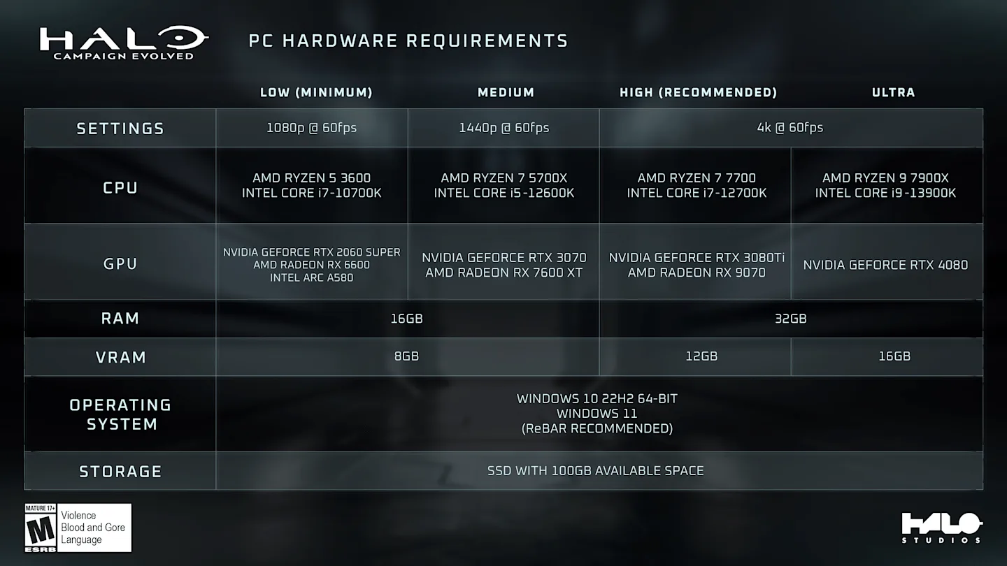 finalweapon.net