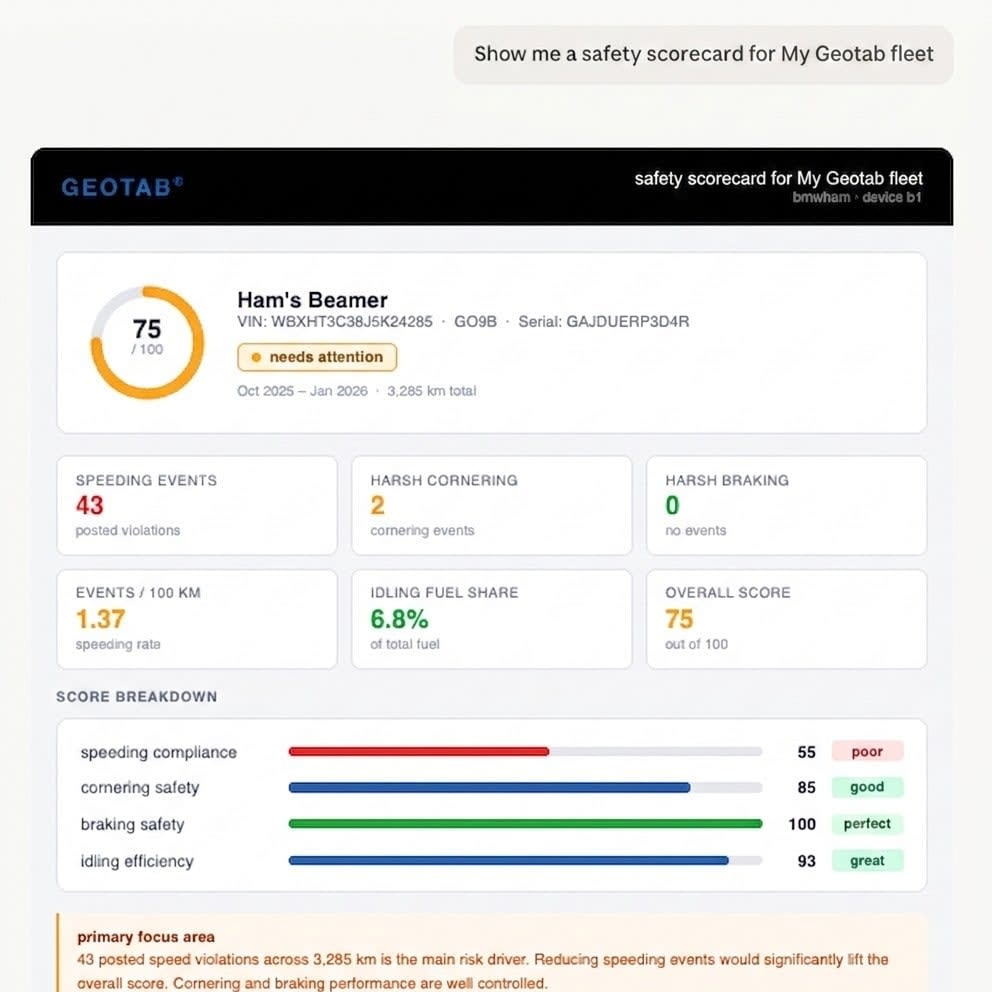 www.government-fleet.com