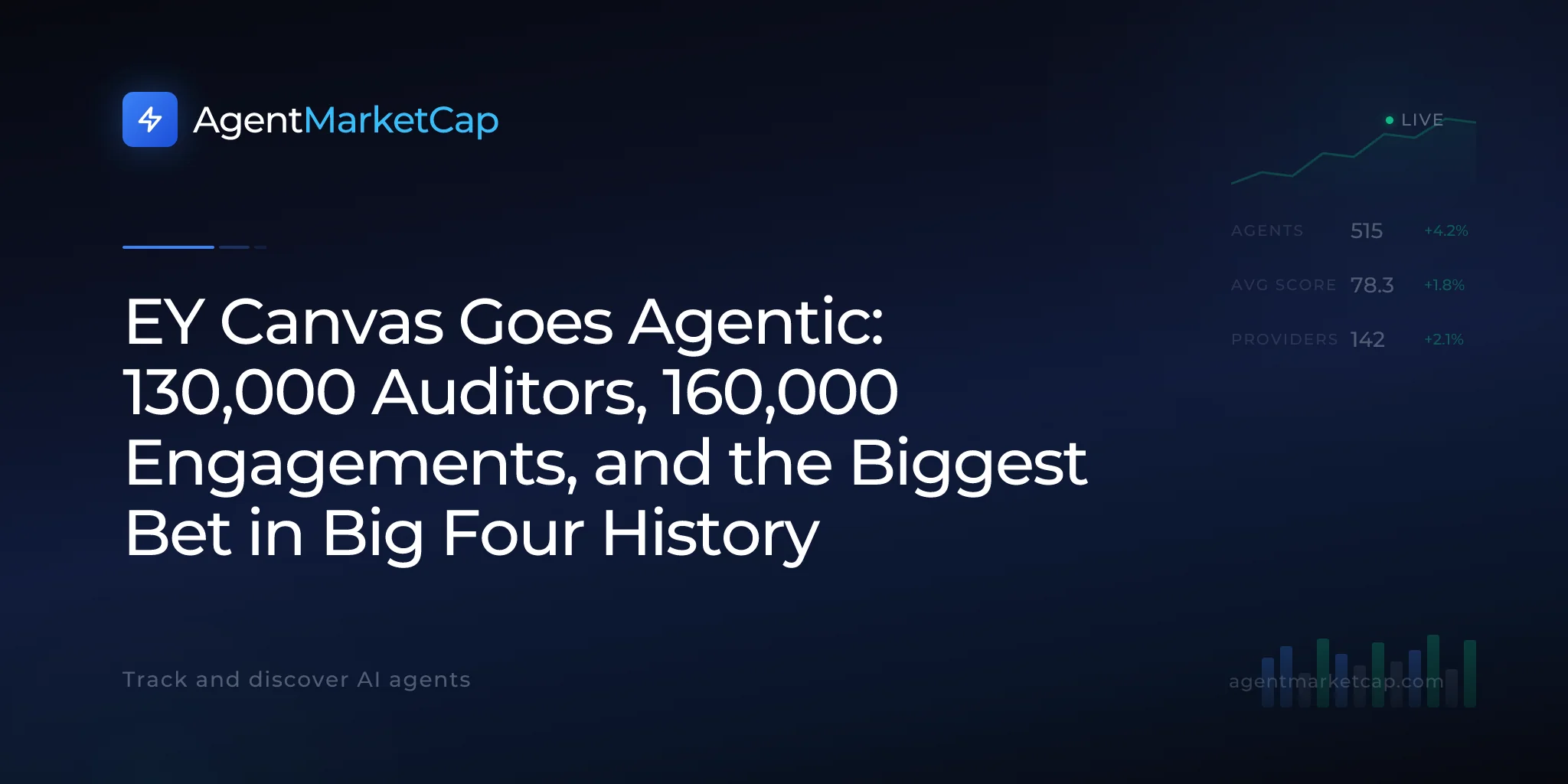 agentmarketcap.ai