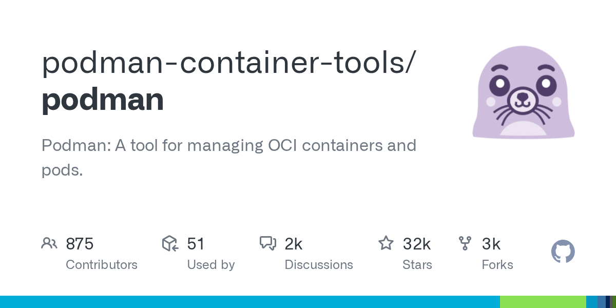github.com