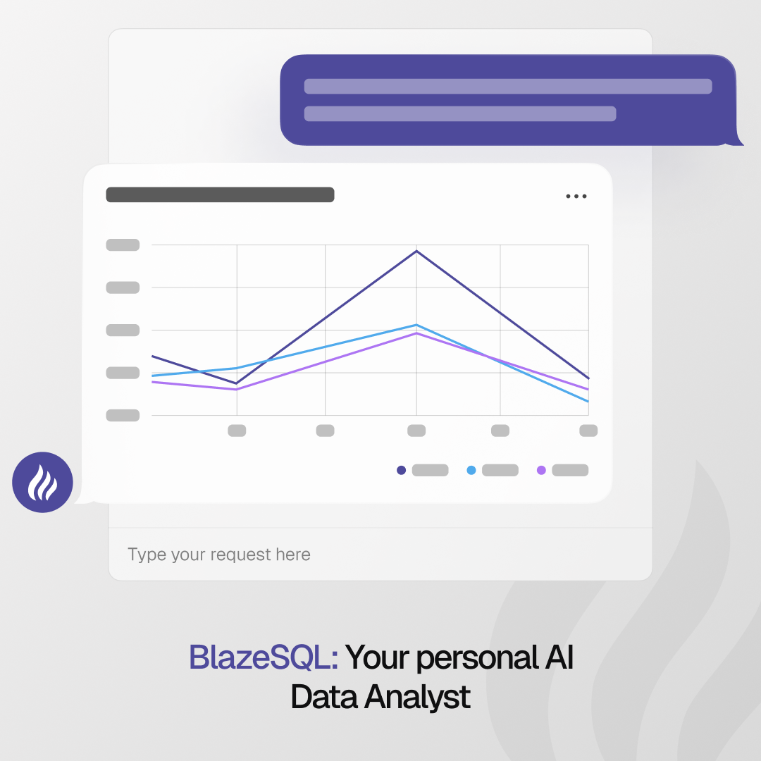 www.blazesql.com