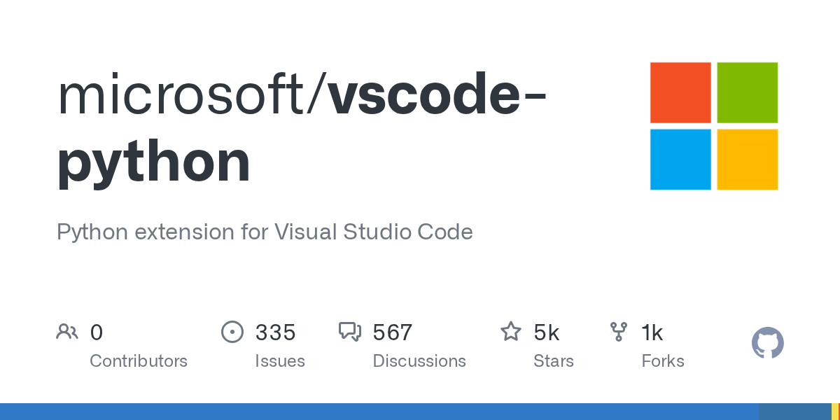 github.com