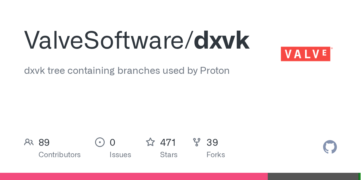 github.com