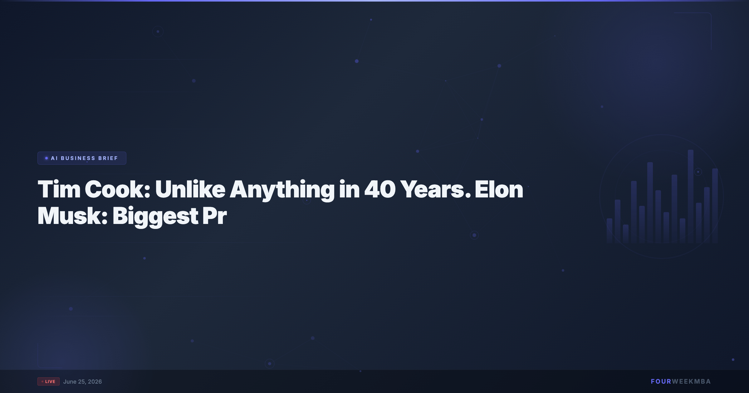 fourweekmba.com