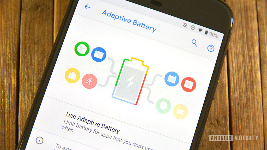 www.androidauthority.com