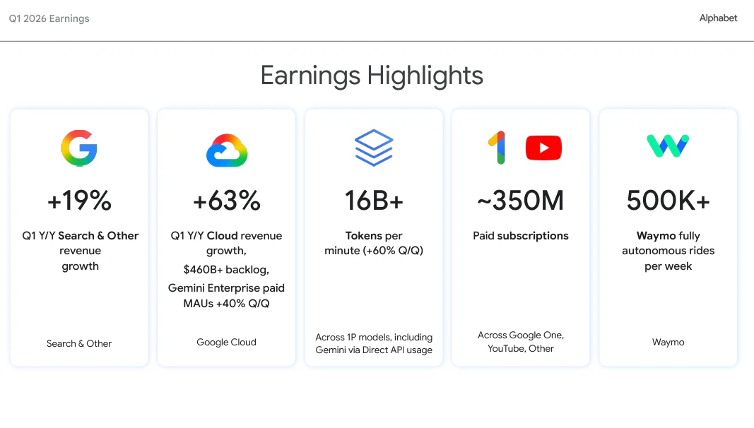 www.constellationr.com