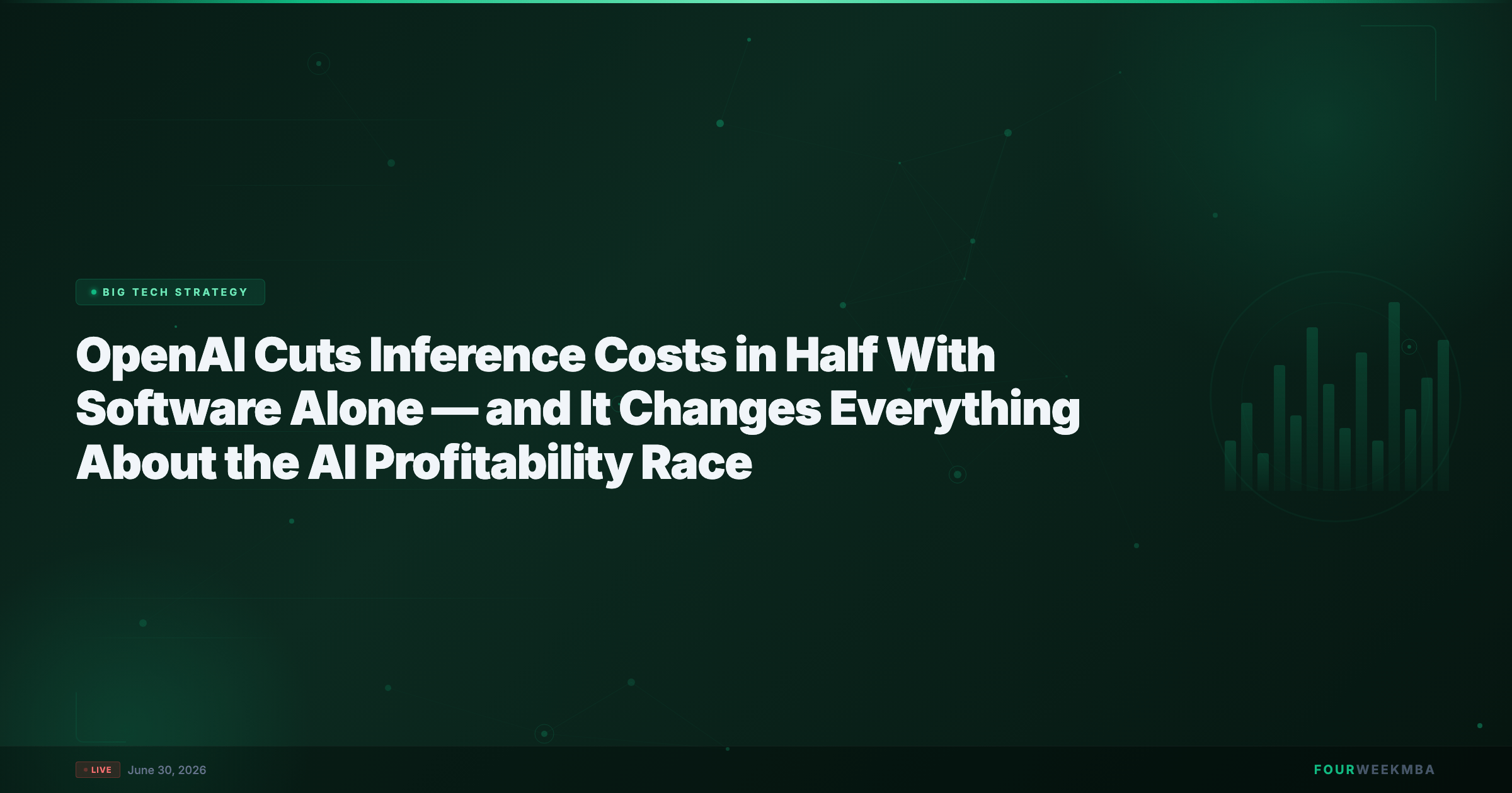 fourweekmba.com