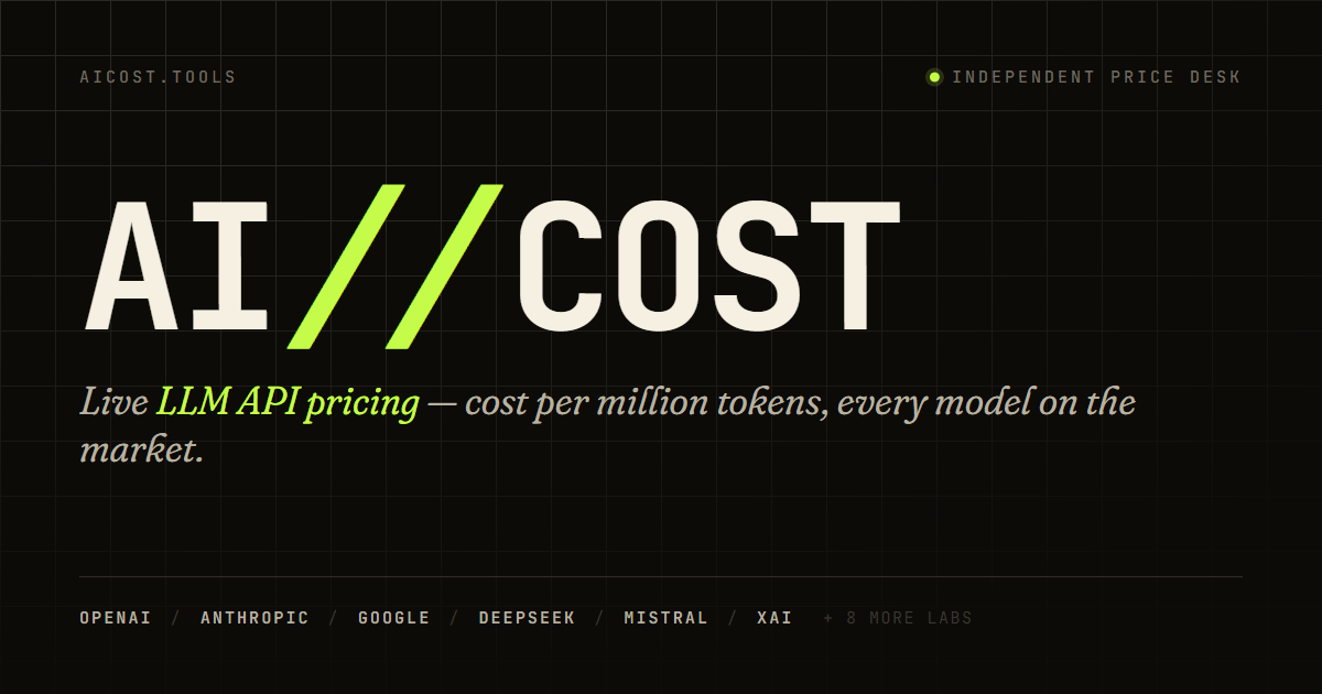 aicost.tools