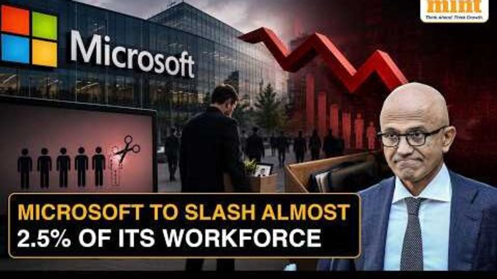 www.livemint.com