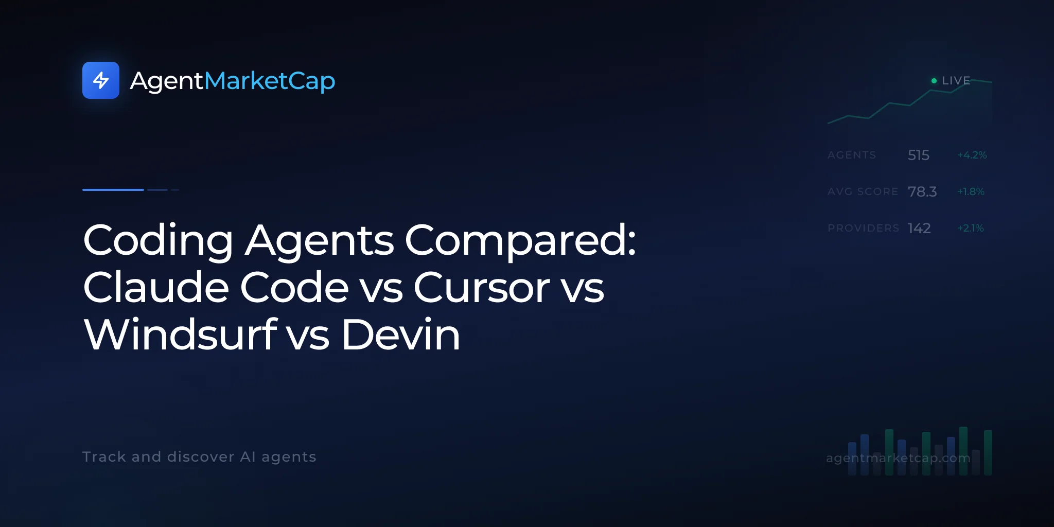 agentmarketcap.ai