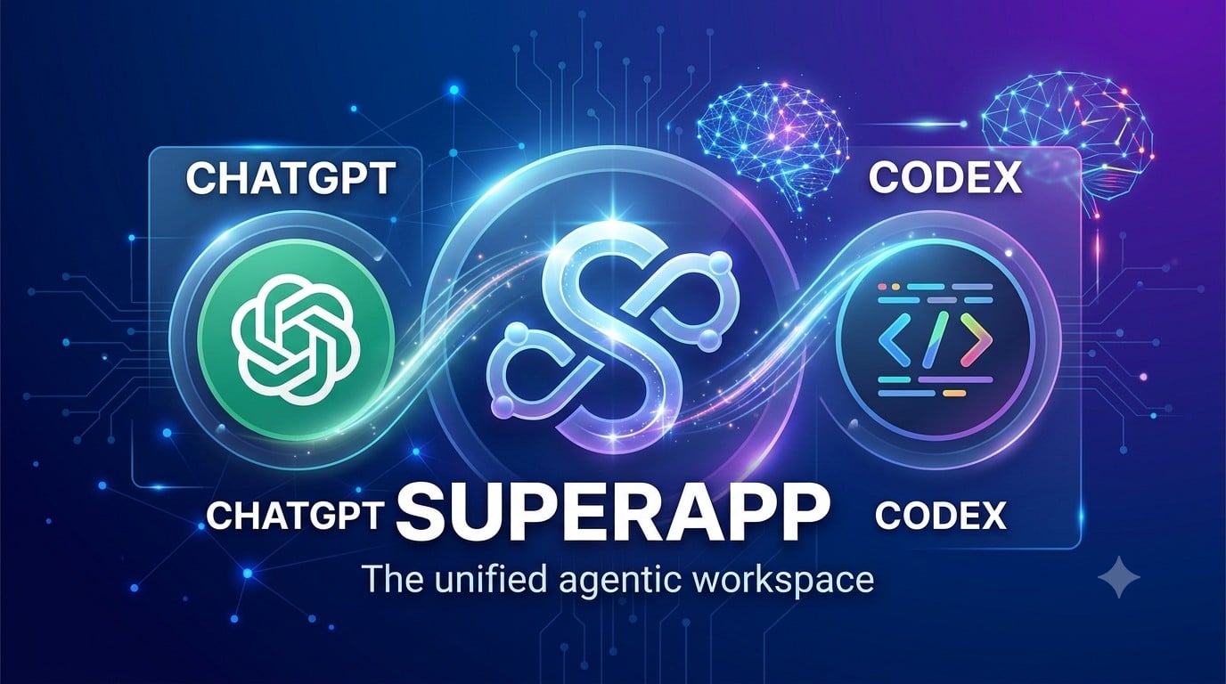 thewincentral.com